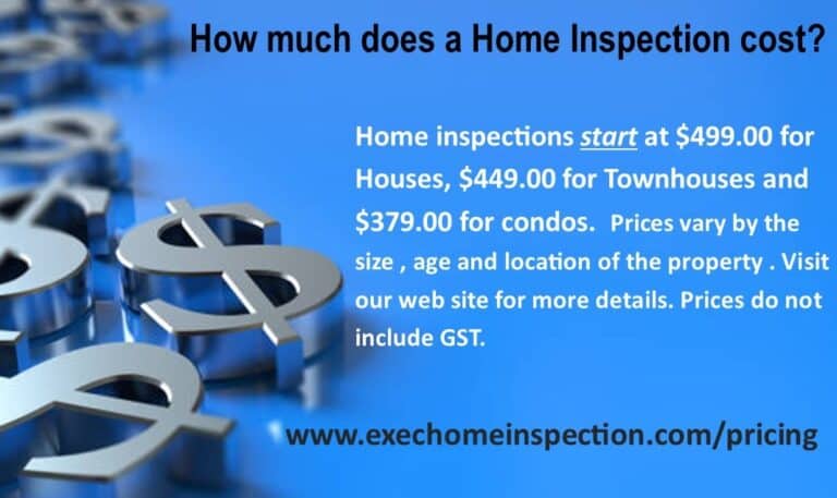 How Much does an Inspection Cost?