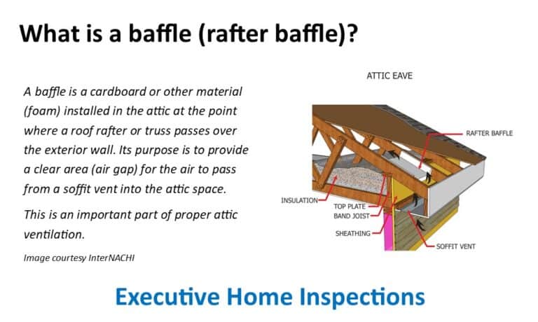 What is a baffle?