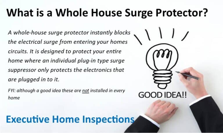 House Surge Protector: what does it do?