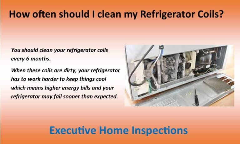 How often should I clean my Refrigerator Coils?  