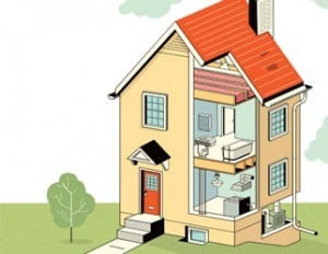 Hiring A Home Inspector? Here Are The Top 3 Ways To Find One.